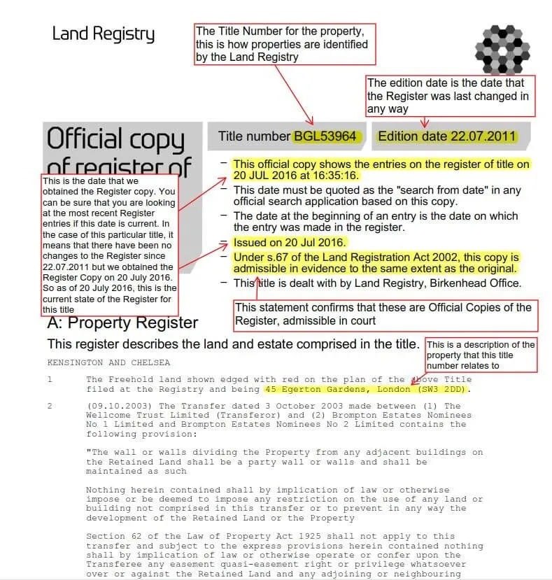 Land Registry